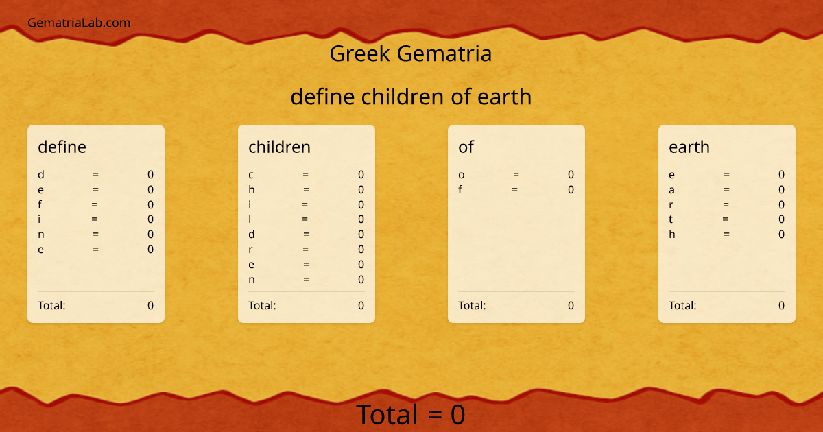 define children of earth in greek Gematria